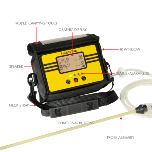 Multi Gas Detector | TRAK-IT® IIIa