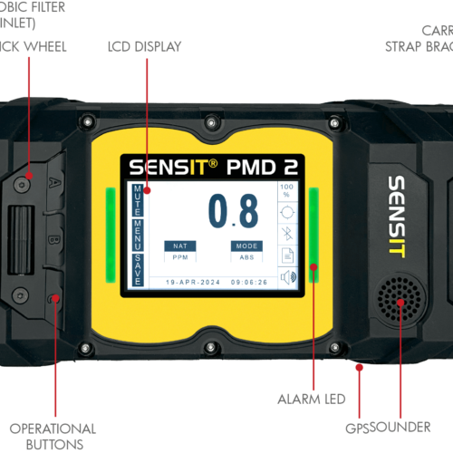 PMD2_Diagram