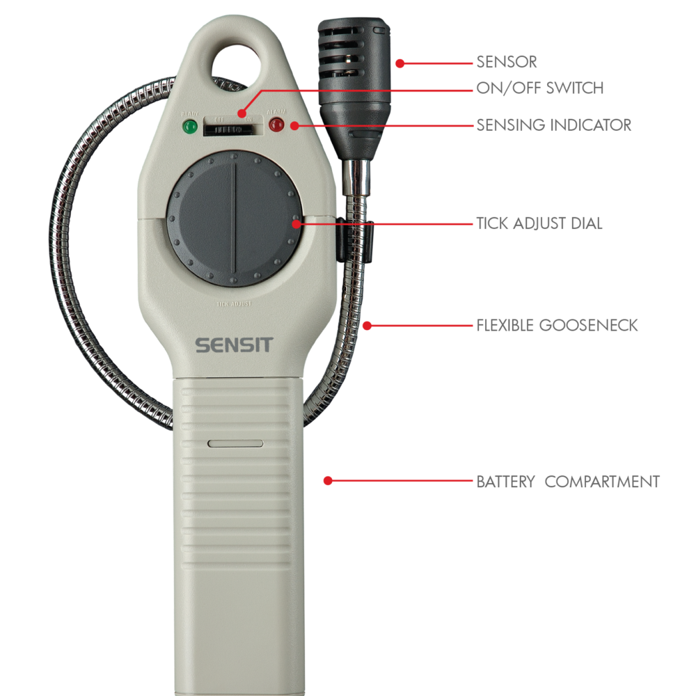 Detect Leaks with SENSIT® TKX Combustible Gas Leak Detector