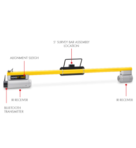 SENSIT® VMD: Advanced Vehicle-Mounted Leak Survey Detector