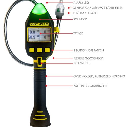 G3_Diagram