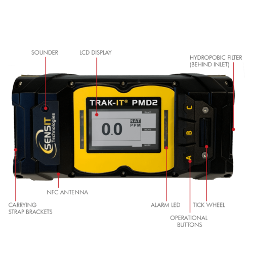 Portable Methane Leak Detector | TRAK-IT® PMD2