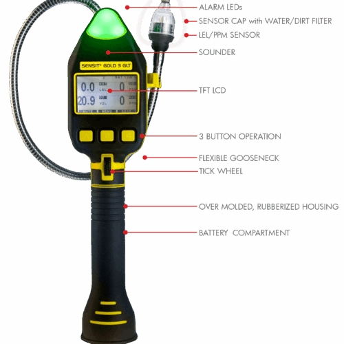 G3 GLT_Diagram