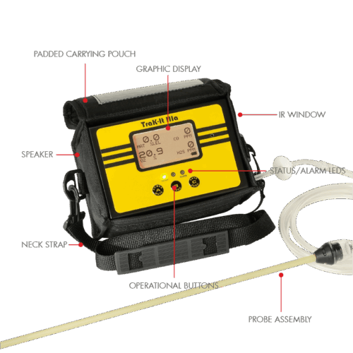 Trak-It IIIa_Diagram