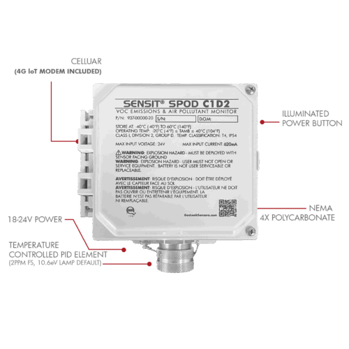 SPOD C1D2 Air Quality and Emssions Monitor